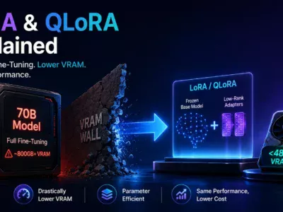 Efficient Fine-Tuning with LoRA and QLoRA Explained