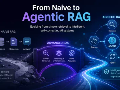Naive-agentic_RAG