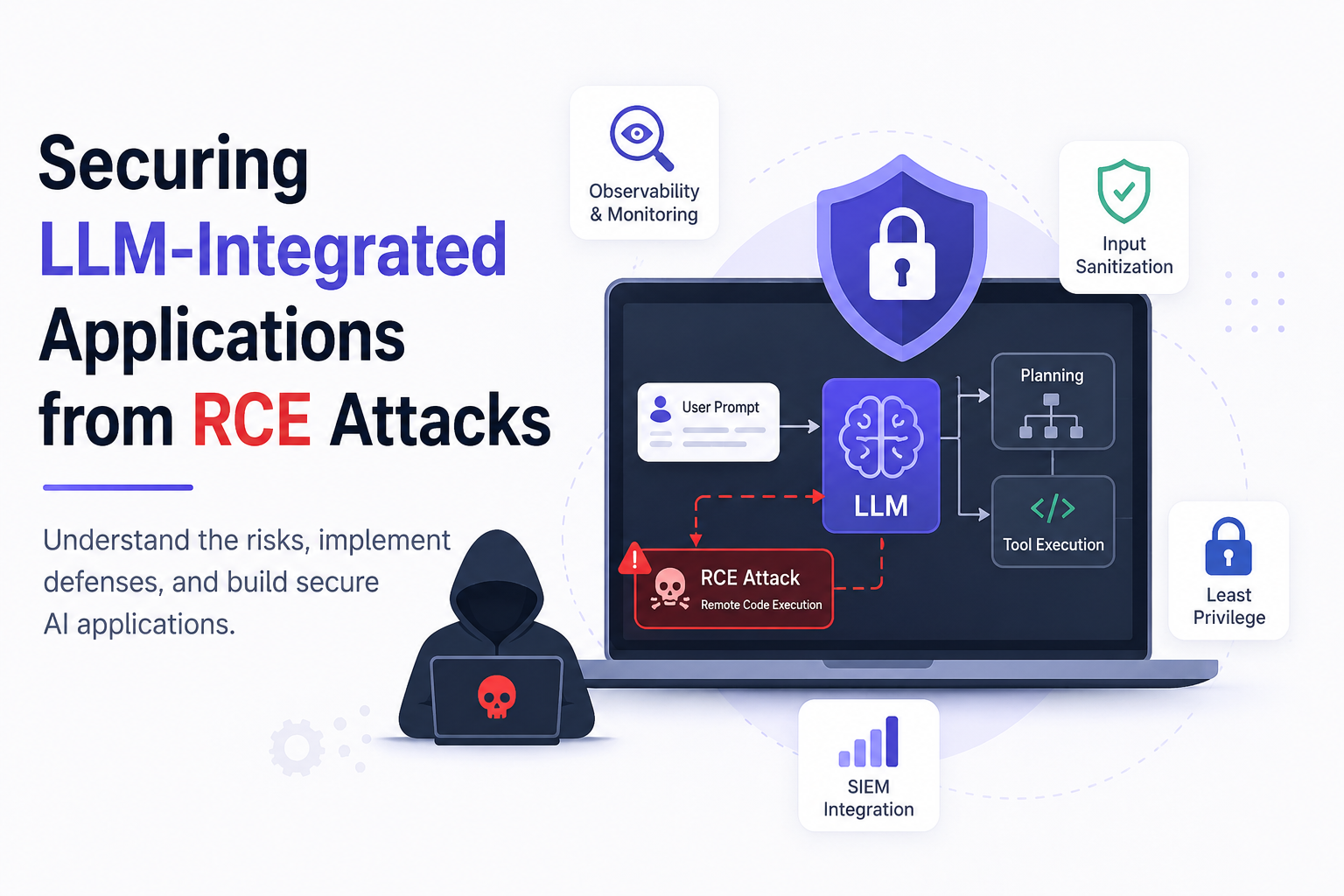 Securing LLM-Integrated Applications from RCE Attacks