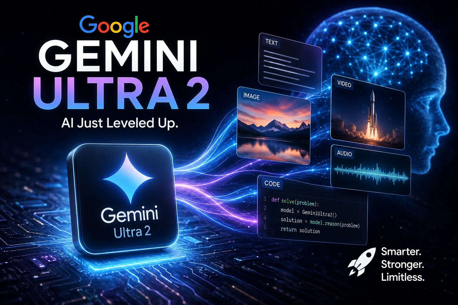 google-unveils-gemini-ultra-2-a-new-era-for-ai-reasoning-and-multimodal-understanding